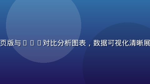 在线视频网页版与App对比分析图表，数据可视化清晰展示两者优劣